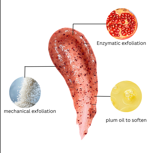 Dual-action Face Exfoliator with Fruit Enzymes