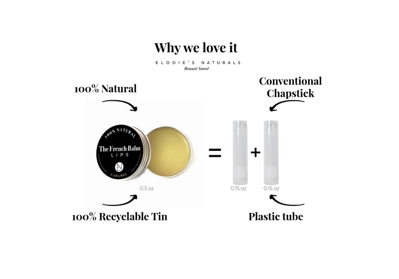 Elodie's Naturals LipBalm Recyclable